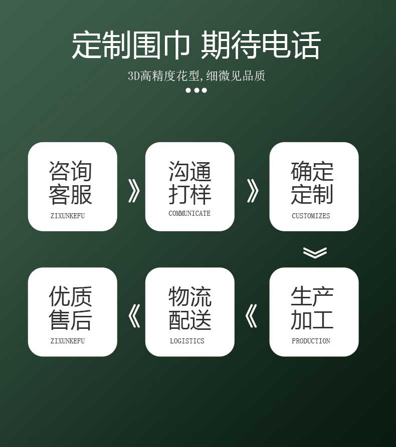 真絲絲巾廠家，真絲圍巾，真絲絲巾，圍巾品牌